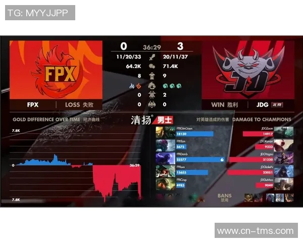 FPX战队的防反体系解析与实战应用探讨