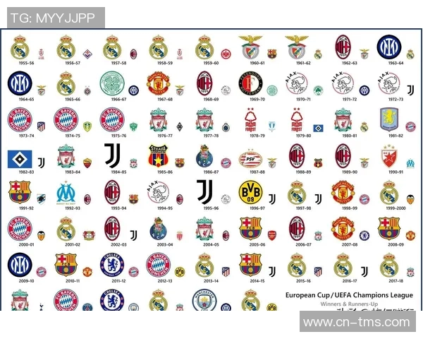 意甲球队队徽图案大全及象征意义详细介绍