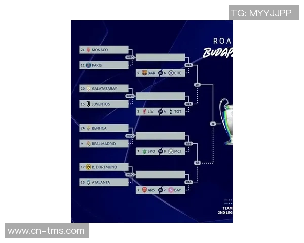 欧冠球队与德甲球队的比赛精彩回顾及数据分析